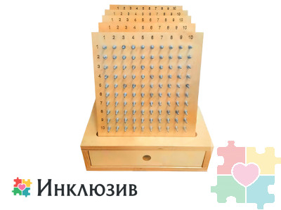 Набор Геоборд. Цифры