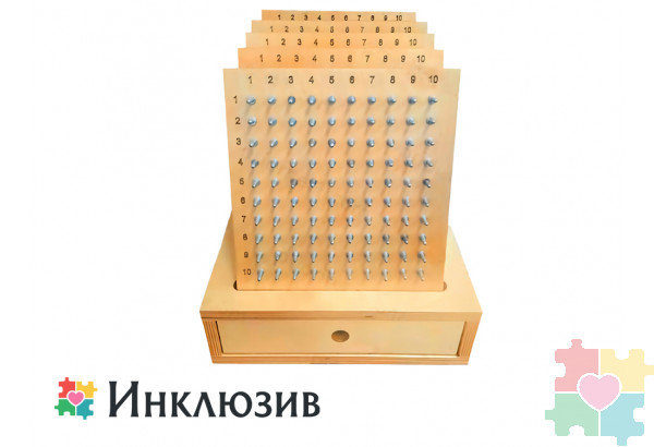 Набор Геоборд. Цифры