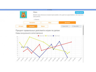 Программно-дидактический комплекс "А-спектр"