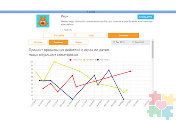 Программно-дидактический комплекс "А-спектр" Программно-дидактический комплекс "А-спектр"