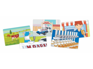 Набор карточек "От начала до конца"