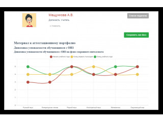КИМП Школа