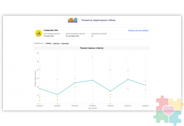 Генератор корректурных таблиц Генератор корректурных таблиц