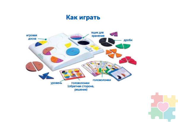 Развивающая игрушка "Части целого. Легко, как пирог", с карточками  (116 элементов)