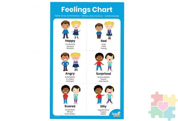 Развивающая игрушка "Наши чувства" (кубики с карточками, 36 элементов)