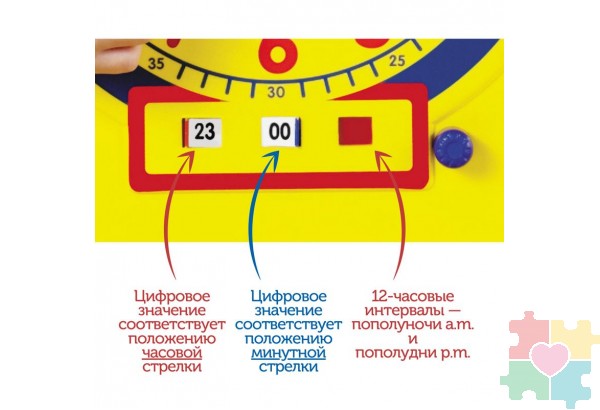 Развивающая игрушка "Учимся определять время. Игрушечные часы Цифровое и аналоговое время" (37см., 1 элемент)