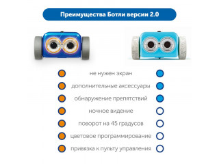 Безэкранное программирование с Роботом Ботли. Версия 2.0. (комплект для группы)