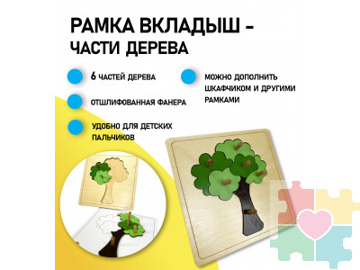 Части дерева