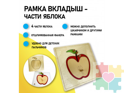Части яблока