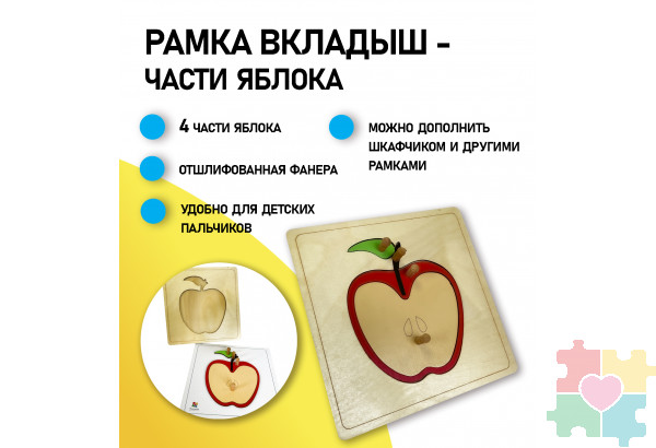 Части яблока