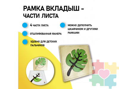 Части листа