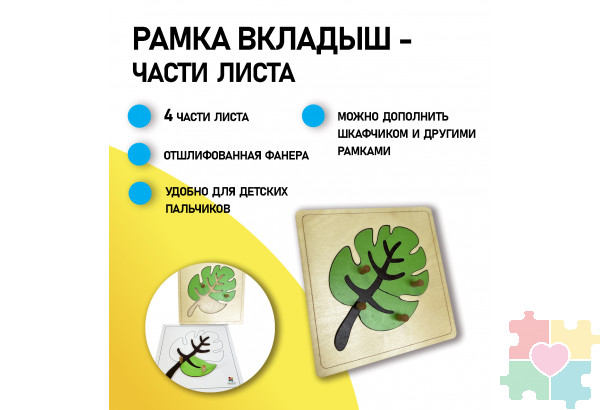 Части листа