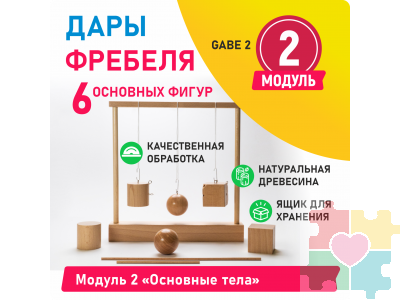Модуль 2 Основные тела
