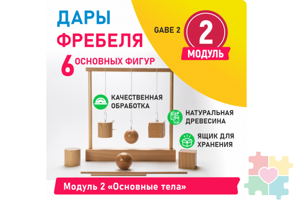 Модуль 2 Основные тела