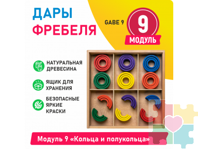Модуль 9 Кольца и полукольца