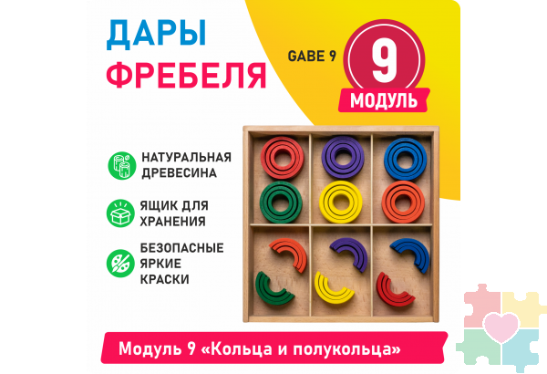 Модуль 9 Кольца и полукольца