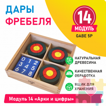 Модуль 14 Арки и цифры