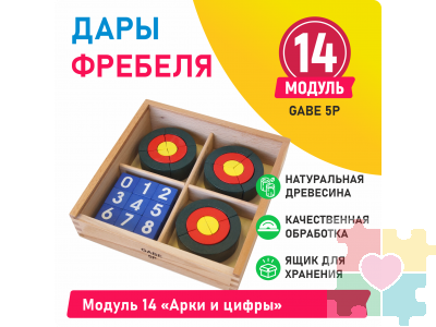 Модуль 14 Арки и цифры