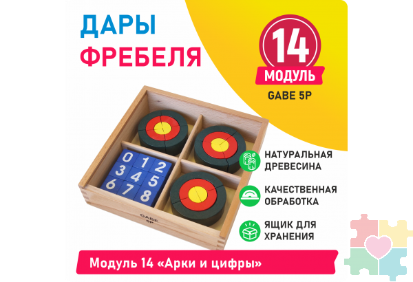 Модуль 14 Арки и цифры