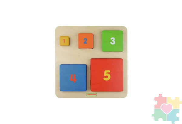 Панель «Блоки 1-5»