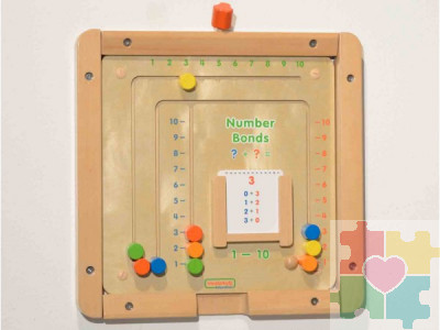 Панель "Счет 1-10"