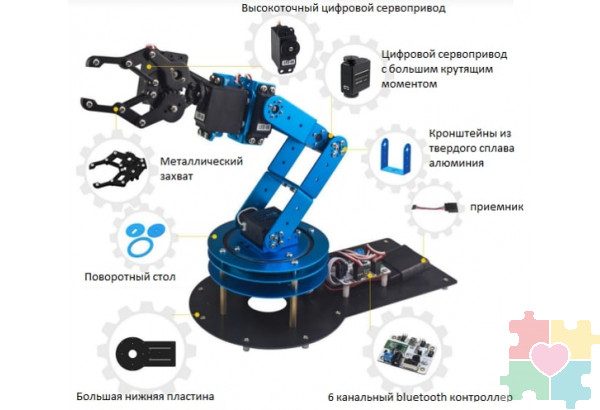 Роботизированный манипулятор на STM32 "Старт"