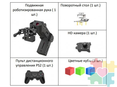 Ресурсный набор для изучения многокомпонентных робототехнических систем и манипуляционных роботов "РобоПаук ИН"