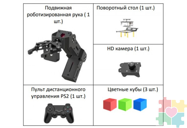 Ресурсный набор для изучения многокомпонентных робототехнических систем и манипуляционных роботов "РобоПаук ИН"