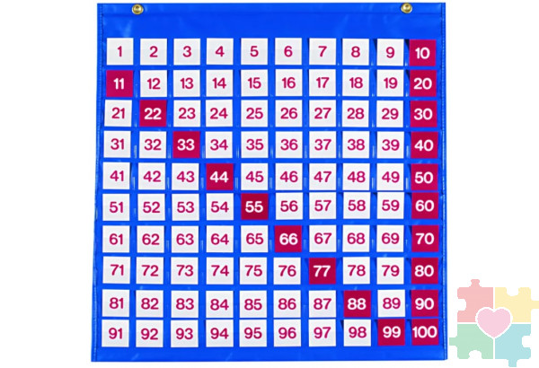 Таблица чисел (от 1 до 100, 68 х 68 см)