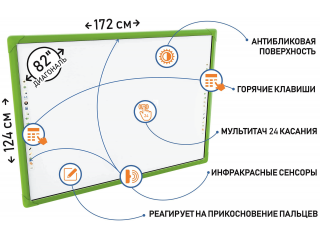 Интерактивная доска для детского сада "New Touch Kids" (Green)