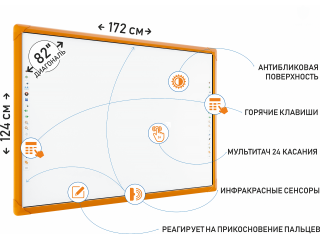 Интерактивная доска для детского сада "New Touch Kids" (Orange)