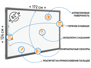 Интерактивная доска для школы и ВУЗа "New Touch P82"