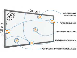Интерактивная доска для школы и ВУЗа "New Touch P96"