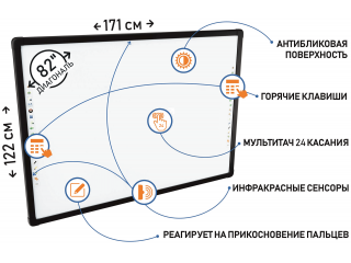 Интерактивная доска для школы и ВУЗа "New Touch S82"