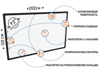 Интерактивная доска для школы и ВУЗа "New Touch S92"