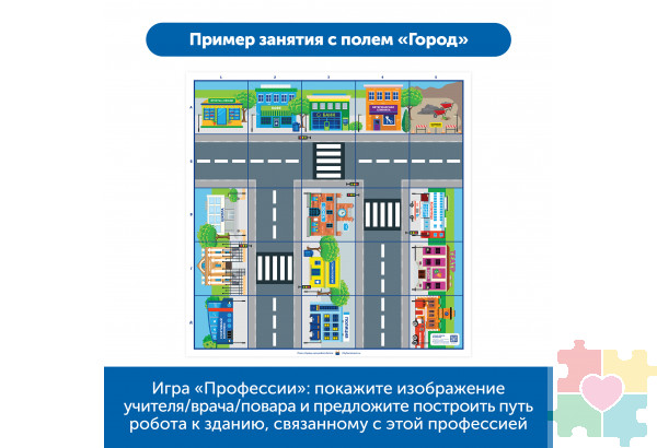 Комплект тематических полей "Городские истории с роботом Ботли" (5 элементов)