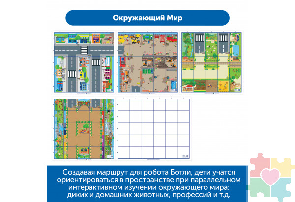Комплект тематических полей "Городские истории с роботом Ботли" (5 элементов)