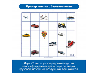 Комплект тематических полей "Городские истории с роботом Ботли" (5 элементов)