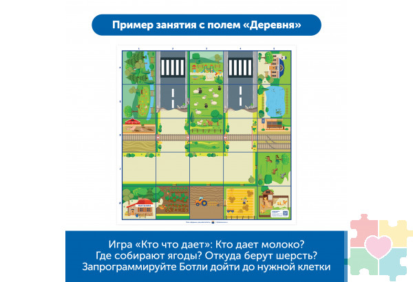 Комплект тематических полей "Городские истории с роботом Ботли" (5 элементов)