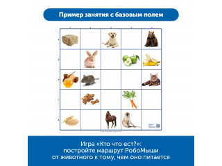 Комплект тематических полей "Городские истории с РобоМышью" (5 элементов)