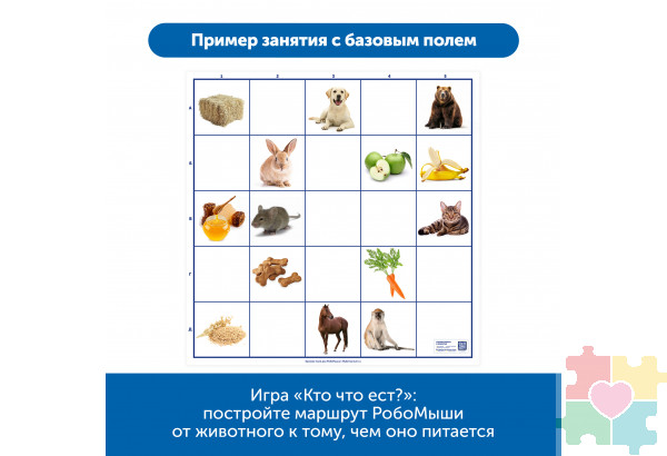 Комплект тематических полей "Городские истории с РобоМышью" (5 элементов)