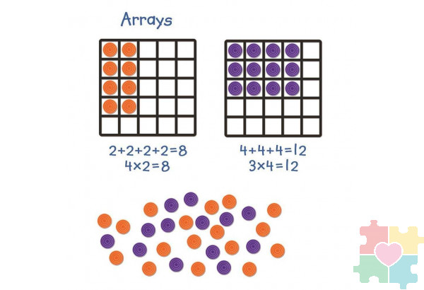 Развивающая игрушка "Математические кораблики"  (демонстрационный материал   магнитный, 52 элемента)
