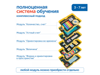 Модуль "Природные ресурсы России"