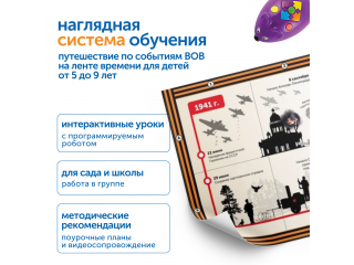 Комплект для группы «Великая Отечественная война. Лента времени» (с роботом)