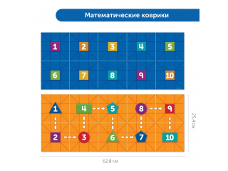 Аксессуары для Робомыши "Математический коврик"