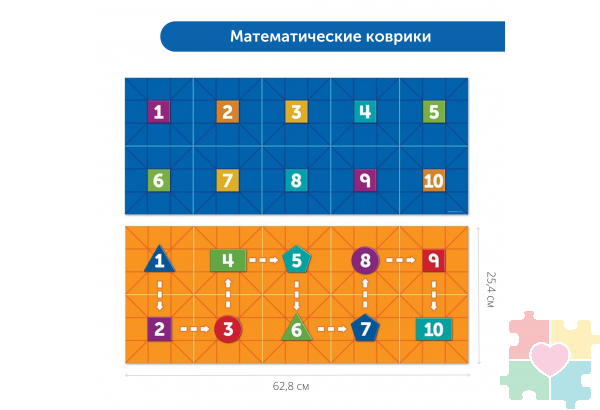 Аксессуары для Робомыши "Математический коврик"