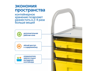 Мобильный стеллаж S с 4 контейнерами  1126х410х475 мм  2 малых, 1 средний, 1 большой контейнер